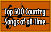 Top Hits 1980s
